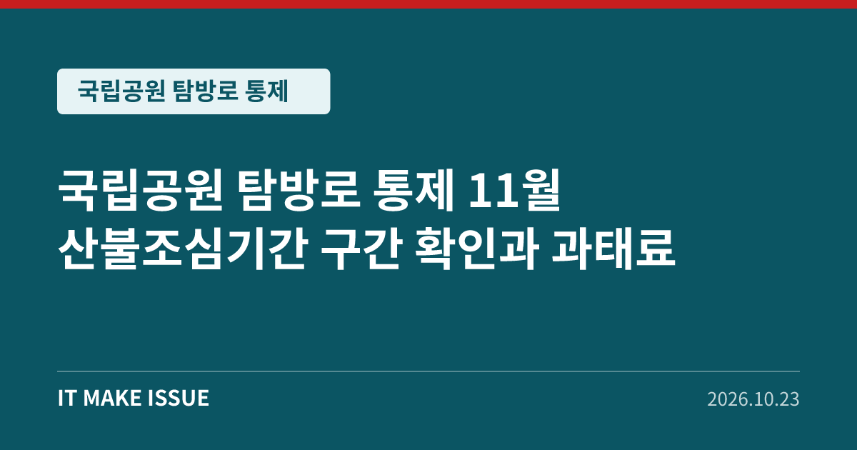 국립공원 탐방로 통제 대표 이미지 - 11월 산불조심기간 구간 확인과 과태료