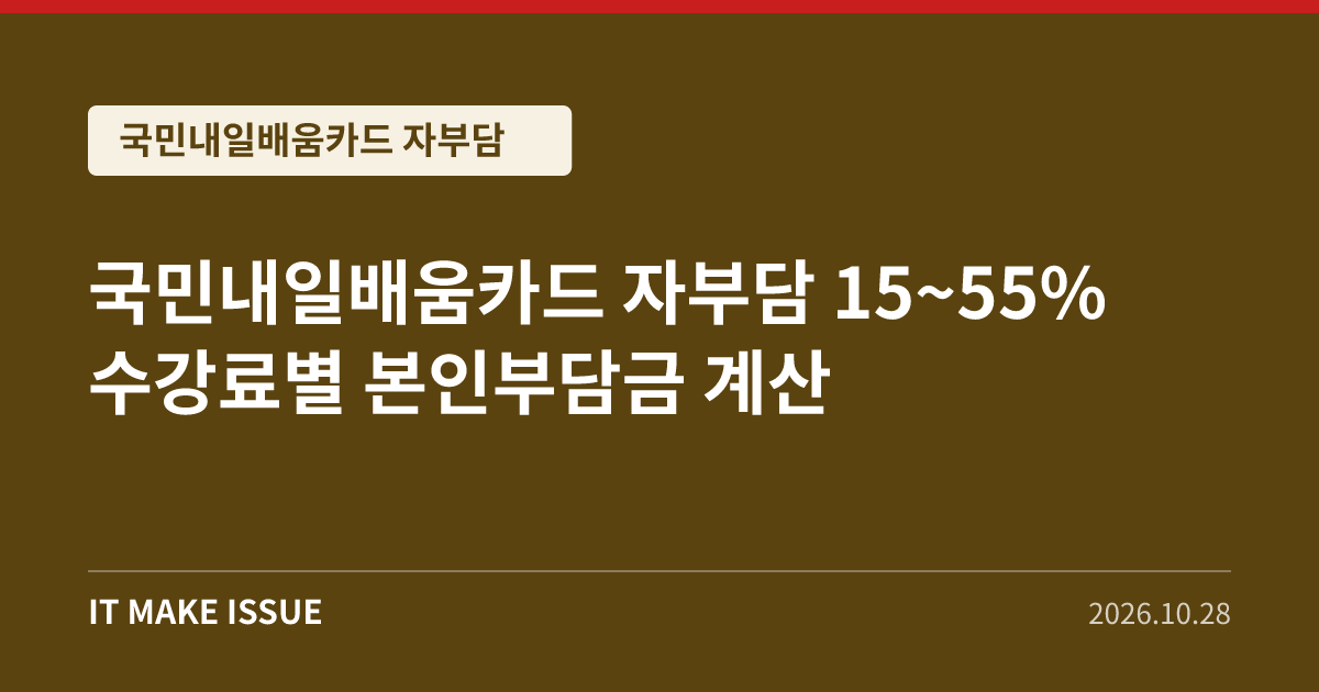 국민내일배움카드 자부담 대표 이미지 - 수강료별 본인부담금 계산