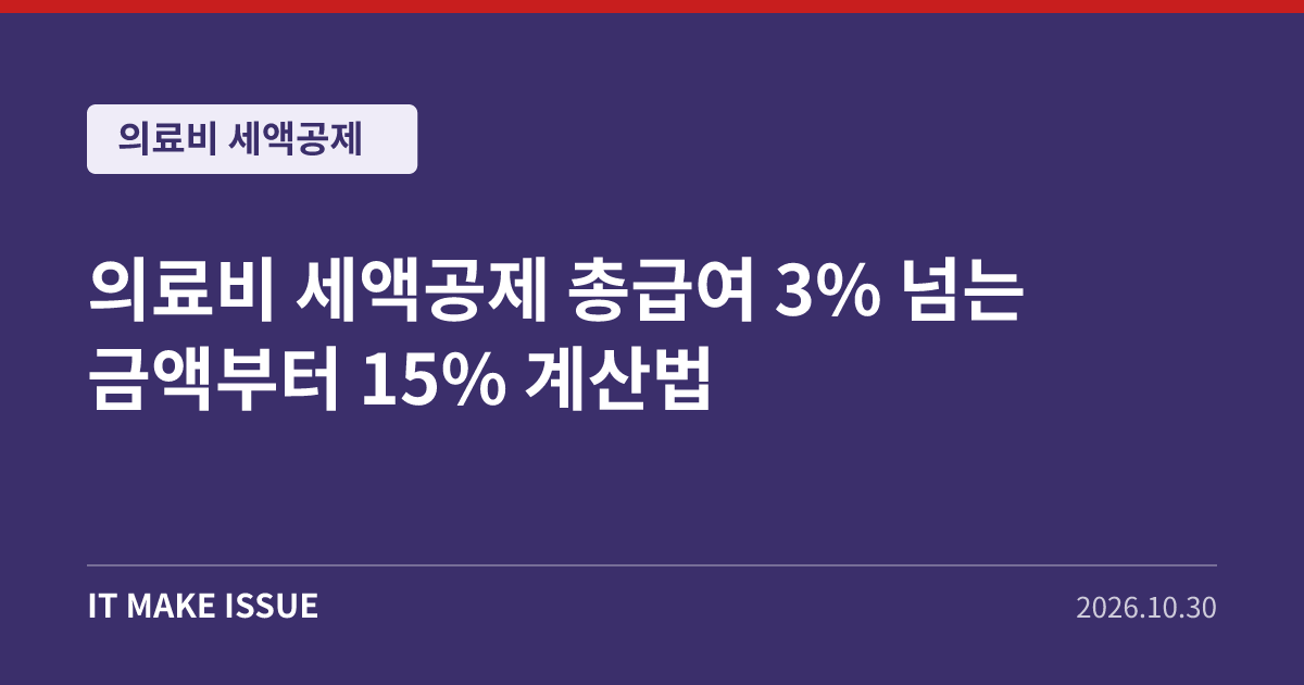 의료비 세액공제 대표 이미지 - 총급여 3% 넘는 금액부터 15% 계산법